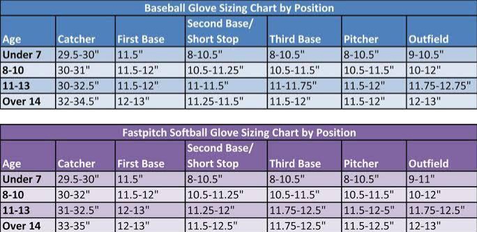 How to Improve Your Batting Average: 10 Hitting Drills That Actually Work